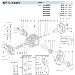 ricambi comet kf classic