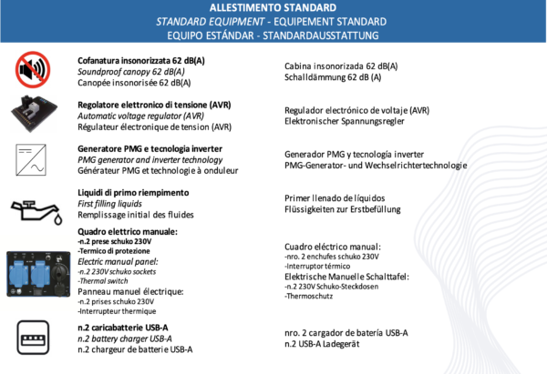 Gruppo elettrogeno Silenziato CGM 2200I (2,2 KVA) - immagine 2