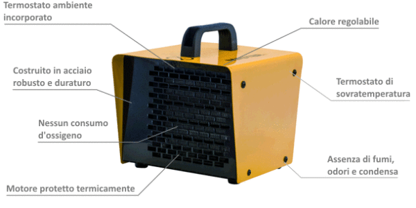 Generatore aria calda elettrico Master B 2PTC - immagine 2